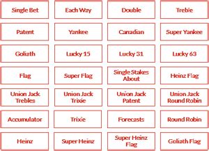 Bet Type Calculators .